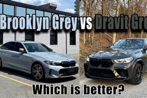 Skyscraper Grey vs Dravit Grey: The Ultimate Guide to Choosing the Perfect Grey for Your Vehicle | Discover the World's Most Iconic Skyscrapers: Architecture, Design, and Innovation