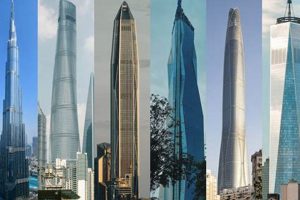 Discover the Majestic Heights: Top 10 Tallest Skyscrapers in the World | Discover the World's Most Iconic Skyscrapers: Architecture, Design, and Innovation