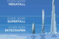 What Truly Differentiates a Skyscraper from Other Buildings? Discover the World's Most Iconic Skyscrapers: Architecture, Design, and Innovation What Truly Differentiates a Skyscraper from Other Buildings? | Discover the World's Most Iconic Skyscrapers: Architecture, Design, and Innovation