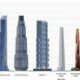 The Rise of the Supertall: NYC Skyscrapers Soaring High in 2024 | Discover the World's Most Iconic Skyscrapers: Architecture, Design, and Innovation