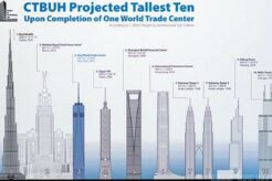Conquer the Heights: America's Tallest Skyscraper Unveiled Discover the World's Most Iconic Skyscrapers: Architecture, Design, and Innovation Conquer the Heights: America's Tallest Skyscraper Unveiled | Discover the World's Most Iconic Skyscrapers: Architecture, Design, and Innovation