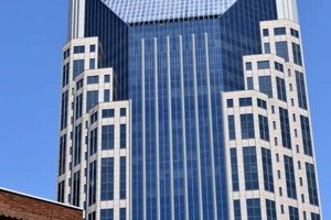 Nashville's Towering Heights: Exploring the Tallest Skyscraper in the Music City | Discover the World's Most Iconic Skyscrapers: Architecture, Design, and Innovation