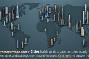 Skyscraper Enthusiasts, Discover the Ultimate Resource: Skyscraper.com Discover the World's Most Iconic Skyscrapers: Architecture, Design, and Innovation Skyscraper Enthusiasts, Discover the Ultimate Resource: Skyscraper.com | Discover the World's Most Iconic Skyscrapers: Architecture, Design, and Innovation