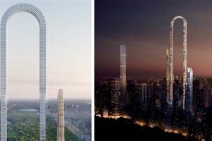 NYC's U-Shaped Skyscrapers: Architectural Marvels with a Twist | Discover the World's Most Iconic Skyscrapers: Architecture, Design, and Innovation