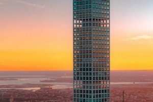 Discover the City that Boasts the World's Tallest Skyscraper | Discover the World's Most Iconic Skyscrapers: Architecture, Design, and Innovation