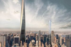 The Ultimate Guide to the Cities with the Tallest Skyscrapers in the World | Discover the World's Most Iconic Skyscrapers: Architecture, Design, and Innovation