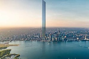 The Sky's the Limit: Exploring the Pinnacle of Architecture in Tallest Skyscraper Projects | Discover the World's Most Iconic Skyscrapers: Architecture, Design, and Innovation