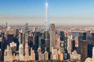 Why We Build Skyscrapers: Unveiling the Reasons for Urban Giants | Discover the World's Most Iconic Skyscrapers: Architecture, Design, and Innovation