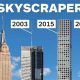 Meet the Youngest Prodigy to Design a Soaring Skyscraper in the Heart of NYC | Discover the World's Most Iconic Skyscrapers: Architecture, Design, and Innovation