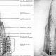 The Enduring Legacy of Gaud's Architectural Influence in New York's Skyline | Discover the World's Most Iconic Skyscrapers: Architecture, Design, and Innovation