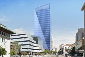 Sacramento's New Skyscraper: A Towering Symbol of Progress Discover the World's Most Iconic Skyscrapers: Architecture, Design, and Innovation Sacramento's New Skyscraper: A Towering Symbol of Progress | Discover the World's Most Iconic Skyscrapers: Architecture, Design, and Innovation