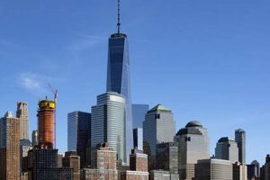 Towering Marvels of New York City: Unlocking the Secrets of Skyscraper Construction | Discover the World's Most Iconic Skyscrapers: Architecture, Design, and Innovation