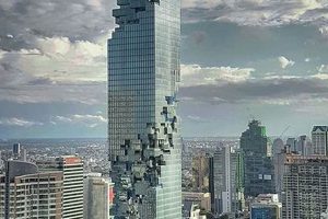 Bangkok's New Skyscraper: A Masterpiece of Architectural Ingenuity | Discover the World's Most Iconic Skyscrapers: Architecture, Design, and Innovation