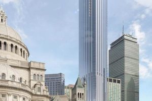 Boston's Newest Skyscrapers: Transforming the City's Skyline | Discover the World's Most Iconic Skyscrapers: Architecture, Design, and Innovation