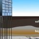 Dive Deep: Uncovering the Foundation Depths of Towering Skyscrapers | Discover the World's Most Iconic Skyscrapers: Architecture, Design, and Innovation