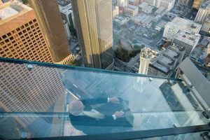 Unveiling the Iconic Flatiron Building: A Skyscraper's Triumph | Discover the World's Most Iconic Skyscrapers: Architecture, Design, and Innovation
