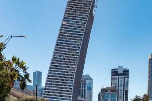 The Leaning Skyscraper of San Francisco: An Architectural Enigma Discover the World's Most Iconic Skyscrapers: Architecture, Design, and Innovation The Leaning Skyscraper of San Francisco: An Architectural Enigma | Discover the World's Most Iconic Skyscrapers: Architecture, Design, and Innovation