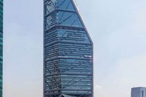 Best Mexican Skyscrapers - A Touch of Modernity and Tradition Discover the World's Most Iconic Skyscrapers: Architecture, Design, and Innovation Best Mexican Skyscrapers - A Touch of Modernity and Tradition | Discover the World's Most Iconic Skyscrapers: Architecture, Design, and Innovation