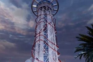 Unleash the Thrills: Orlando's Skyscraper Roller Coasters Discover the World's Most Iconic Skyscrapers: Architecture, Design, and Innovation Unleash the Thrills: Orlando's Skyscraper Roller Coasters | Discover the World's Most Iconic Skyscrapers: Architecture, Design, and Innovation