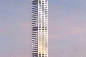 Your Guide to the Iconic Skyscrapers of Park Avenue Discover the World's Most Iconic Skyscrapers: Architecture, Design, and Innovation Your Guide to the Iconic Skyscrapers of Park Avenue | Discover the World's Most Iconic Skyscrapers: Architecture, Design, and Innovation