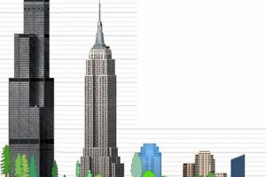 The Essential Guide to Skyscraper Diagrams: Visualizing Architectural marvels Discover the World's Most Iconic Skyscrapers: Architecture, Design, and Innovation The Essential Guide to Skyscraper Diagrams: Visualizing Architectural marvels | Discover the World's Most Iconic Skyscrapers: Architecture, Design, and Innovation