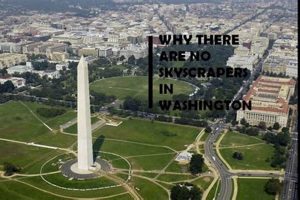 Why You Won't Find Skyscrapers in the Skyline of Washington, D.C. Discover the World's Most Iconic Skyscrapers: Architecture, Design, and Innovation Why You Won't Find Skyscrapers in the Skyline of Washington, D.C. | Discover the World's Most Iconic Skyscrapers: Architecture, Design, and Innovation