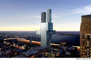 Louisville's New Skyscraper: Transforming the Skyline Discover the World's Most Iconic Skyscrapers: Architecture, Design, and Innovation Louisville's New Skyscraper: Transforming the Skyline | Discover the World's Most Iconic Skyscrapers: Architecture, Design, and Innovation