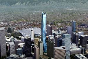 Exciting New Skyscrapers Planned for Denver's Skyline Discover the World's Most Iconic Skyscrapers: Architecture, Design, and Innovation Exciting New Skyscrapers Planned for Denver's Skyline | Discover the World's Most Iconic Skyscrapers: Architecture, Design, and Innovation