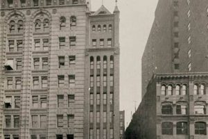 Pioneering New York City's Skyscraper Legacy Discover the World's Most Iconic Skyscrapers: Architecture, Design, and Innovation Pioneering New York City's Skyscraper Legacy | Discover the World's Most Iconic Skyscrapers: Architecture, Design, and Innovation