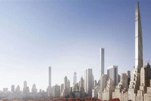 See 2021's New York City Skyscrapers: Architectural Marvels & Urban Icons Discover the World's Most Iconic Skyscrapers: Architecture, Design, and Innovation See 2021's New York City Skyscrapers: Architectural Marvels & Urban Icons | Discover the World's Most Iconic Skyscrapers: Architecture, Design, and Innovation