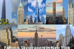 Why New York's Skyline Is Soaring: The Rise of Skyscrapers in the Big Apple | Discover the World's Most Iconic Skyscrapers: Architecture, Design, and Innovation