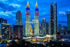 The Ultimate Guide to the Twin Towers: Kuala Lumpur's Iconic Skyscrapers Discover the World's Most Iconic Skyscrapers: Architecture, Design, and Innovation The Ultimate Guide to the Twin Towers: Kuala Lumpur's Iconic Skyscrapers | Discover the World's Most Iconic Skyscrapers: Architecture, Design, and Innovation