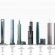 The Ultimate Guide to Skyscraper Weight: Unlocking Structural Integrity | Discover the World's Most Iconic Skyscrapers: Architecture, Design, and Innovation