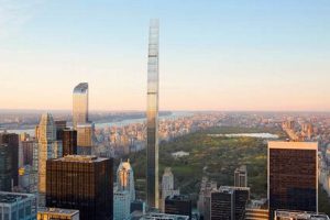 Unveiling New York's Architectural Wonders: A Journey through Iconic Skyscrapers Discover the World's Most Iconic Skyscrapers: Architecture, Design, and Innovation Unveiling New York's Architectural Wonders: A Journey through Iconic Skyscrapers | Discover the World's Most Iconic Skyscrapers: Architecture, Design, and Innovation