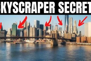Uncover the Truth: Are Skyscrapers Safe Havens or Potential Perils? Discover the World's Most Iconic Skyscrapers: Architecture, Design, and Innovation Uncover the Truth: Are Skyscrapers Safe Havens or Potential Perils? | Discover the World's Most Iconic Skyscrapers: Architecture, Design, and Innovation