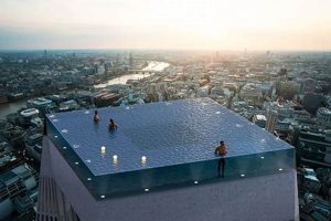 Ascend to Luxury: Pools High in the Sky, a Skyscraper Experience Discover the World's Most Iconic Skyscrapers: Architecture, Design, and Innovation Ascend to Luxury: Pools High in the Sky, a Skyscraper Experience | Discover the World's Most Iconic Skyscrapers: Architecture, Design, and Innovation
