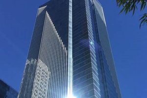 Guarding San Francisco's Skyline: Mitigating Skyscraper Leaning Risks Discover the World's Most Iconic Skyscrapers: Architecture, Design, and Innovation Guarding San Francisco's Skyline: Mitigating Skyscraper Leaning Risks | Discover the World's Most Iconic Skyscrapers: Architecture, Design, and Innovation