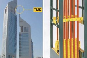Ultimate Guide to Skyscraper Dampers: Enhancing Safety and Comfort in High-Rise Buildings Discover the World's Most Iconic Skyscrapers: Architecture, Design, and Innovation Ultimate Guide to Skyscraper Dampers: Enhancing Safety and Comfort in High-Rise Buildings | Discover the World's Most Iconic Skyscrapers: Architecture, Design, and Innovation