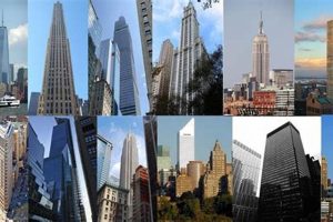 The Ultimate New York Skyscrapers Quiz: Test Your Knowledge! Discover the World's Most Iconic Skyscrapers: Architecture, Design, and Innovation The Ultimate New York Skyscrapers Quiz: Test Your Knowledge! | Discover the World's Most Iconic Skyscrapers: Architecture, Design, and Innovation