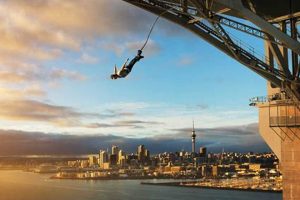 Embrace the Ultimate Thrill: Bungee Jumping from New Zealand's Sky-High Skyscrapers Discover the World's Most Iconic Skyscrapers: Architecture, Design, and Innovation Embrace the Ultimate Thrill: Bungee Jumping from New Zealand's Sky-High Skyscrapers | Discover the World's Most Iconic Skyscrapers: Architecture, Design, and Innovation