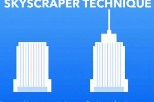Build an Unstoppable SEO Skyscraper: The Ultimate Guide to Dominating Search Results Discover the World's Most Iconic Skyscrapers: Architecture, Design, and Innovation Build an Unstoppable SEO Skyscraper: The Ultimate Guide to Dominating Search Results | Discover the World's Most Iconic Skyscrapers: Architecture, Design, and Innovation