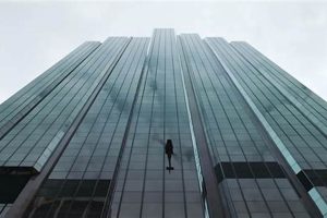 Unbiased Skyscraper Reviews: Your Guide to High-Rise Living Discover the World's Most Iconic Skyscrapers: Architecture, Design, and Innovation Unbiased Skyscraper Reviews: Your Guide to High-Rise Living | Discover the World's Most Iconic Skyscrapers: Architecture, Design, and Innovation