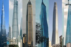 Dominating the Skyline: Skyscrapers and Towers That Define the Urban Landscape Discover the World's Most Iconic Skyscrapers: Architecture, Design, and Innovation Dominating the Skyline: Skyscrapers and Towers That Define the Urban Landscape | Discover the World's Most Iconic Skyscrapers: Architecture, Design, and Innovation