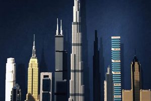 The Ultimate Guide to Skyscraper LEGO: Design, Build, and Inspire Discover the World's Most Iconic Skyscrapers: Architecture, Design, and Innovation The Ultimate Guide to Skyscraper LEGO: Design, Build, and Inspire | Discover the World's Most Iconic Skyscrapers: Architecture, Design, and Innovation