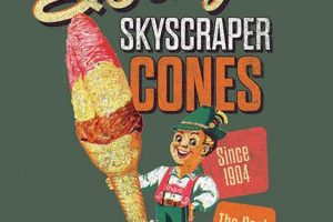 Indulge in the Iconic Isaly's Skyscraper Cone: A Culinary Delight for Generations Discover the World's Most Iconic Skyscrapers: Architecture, Design, and Innovation Indulge in the Iconic Isaly's Skyscraper Cone: A Culinary Delight for Generations | Discover the World's Most Iconic Skyscrapers: Architecture, Design, and Innovation