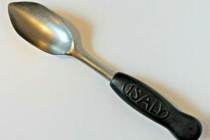 The Original Isaly's Skyscraper Ice Cream Scoop: Scoop Like a Pro Discover the World's Most Iconic Skyscrapers: Architecture, Design, and Innovation The Original Isaly's Skyscraper Ice Cream Scoop: Scoop Like a Pro | Discover the World's Most Iconic Skyscrapers: Architecture, Design, and Innovation