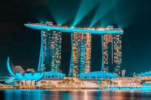 Skyscrapers Adorned with Boats: A Unique Architectural Marvel in Singapore Discover the World's Most Iconic Skyscrapers: Architecture, Design, and Innovation Skyscrapers Adorned with Boats: A Unique Architectural Marvel in Singapore | Discover the World's Most Iconic Skyscrapers: Architecture, Design, and Innovation