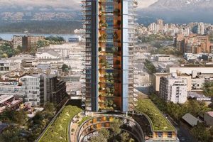 Canada's Majestic Skyscrapers: Architectural Wonders that Soar Discover the World's Most Iconic Skyscrapers: Architecture, Design, and Innovation Canada's Majestic Skyscrapers: Architectural Wonders that Soar | Discover the World's Most Iconic Skyscrapers: Architecture, Design, and Innovation