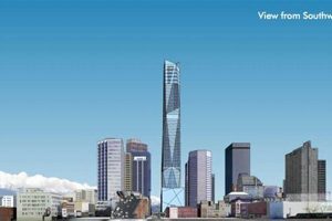 Denver's Soaring Future: A Glimpse into the City's Towering Ambition Discover the World's Most Iconic Skyscrapers: Architecture, Design, and Innovation Denver's Soaring Future: A Glimpse into the City's Towering Ambition | Discover the World's Most Iconic Skyscrapers: Architecture, Design, and Innovation