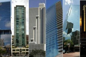 Fort Worth's Soaring Skyscrapers: An Architectural Symphony Discover the World's Most Iconic Skyscrapers: Architecture, Design, and Innovation Fort Worth's Soaring Skyscrapers: An Architectural Symphony | Discover the World's Most Iconic Skyscrapers: Architecture, Design, and Innovation
